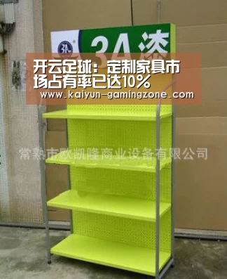 开云足球:定制家具市场占有率已达10%(图1) 开云体育